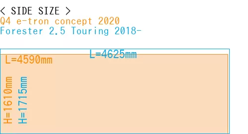 #Q4 e-tron concept 2020 + Forester 2.5 Touring 2018-